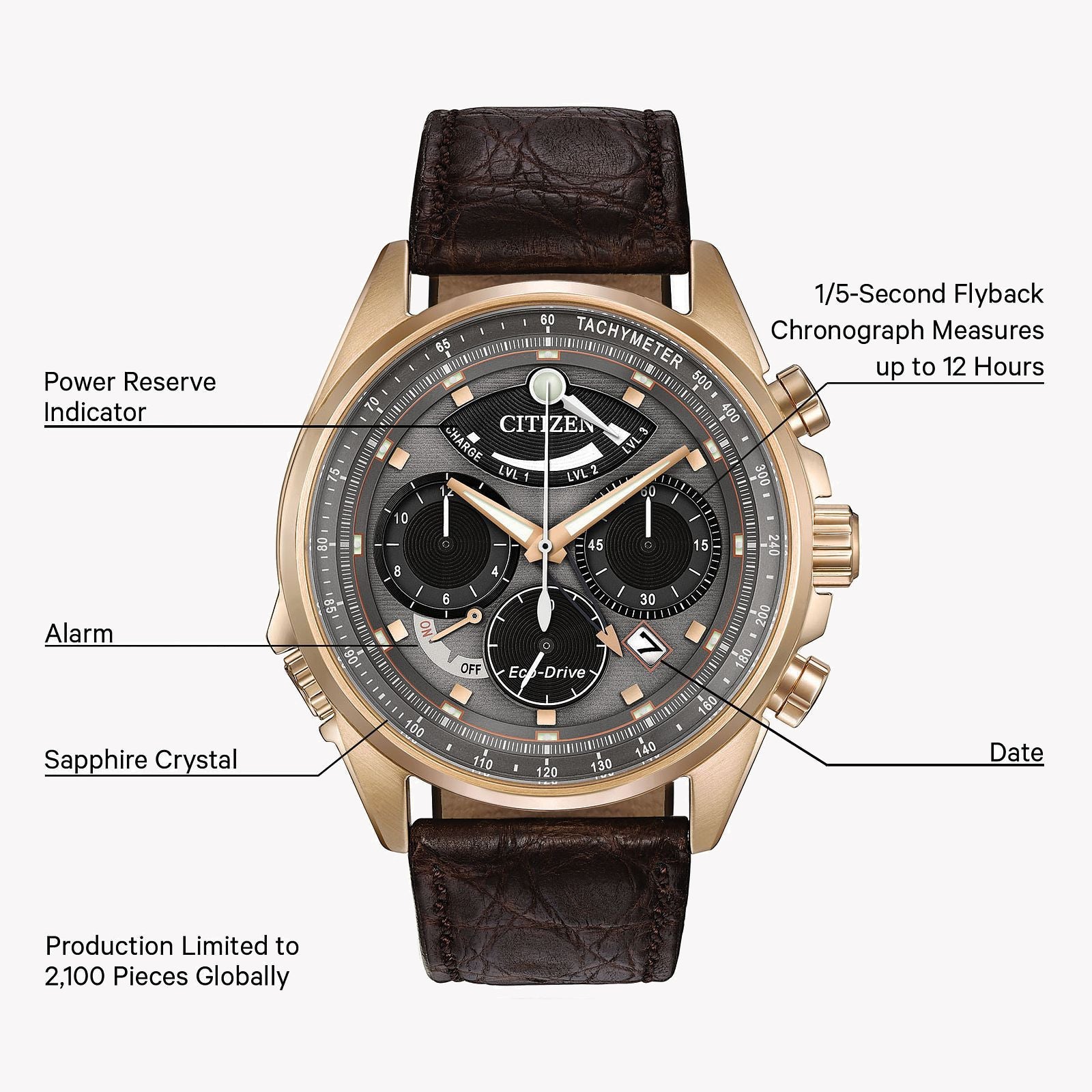 CITIZEN AV0063-01H TIME MASTER - ROSEGOLD CHRONOGRAPH WITH BLACK LEATHER STRAP